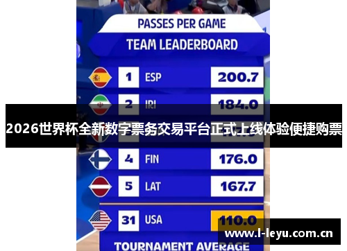 2026世界杯全新数字票务交易平台正式上线体验便捷购票