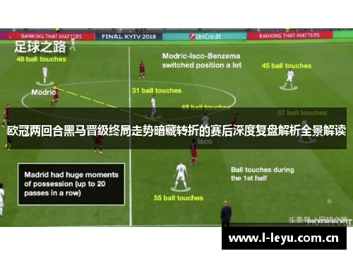 欧冠两回合黑马晋级终局走势暗藏转折的赛后深度复盘解析全景解读