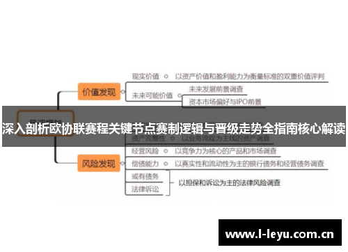深入剖析欧协联赛程关键节点赛制逻辑与晋级走势全指南核心解读
