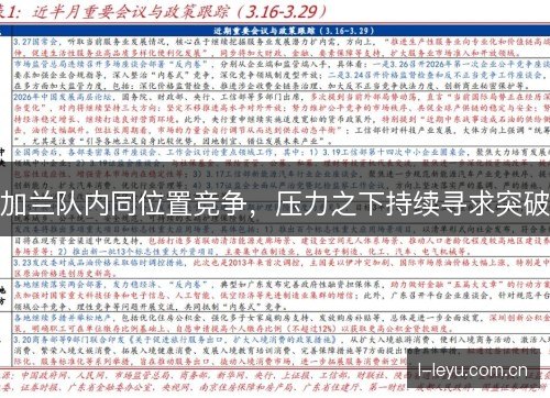 加兰队内同位置竞争,压力之下持续寻求突破 加兰队内同位置竞争,压力之下持续寻求突破